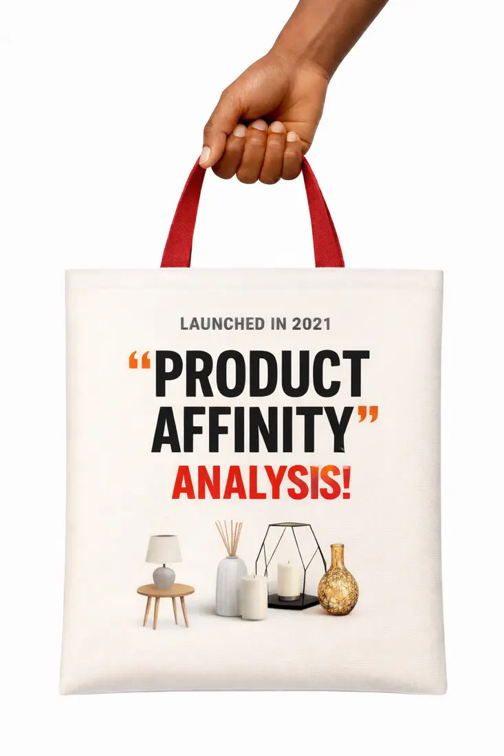 Product Affinity Analysis artwork using the original portfolio visuals
